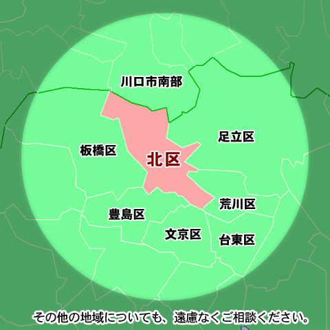 【訪問エリア】北区・荒川区・台東区・文京区・板橋区・豊島区・足立区・川口市南部